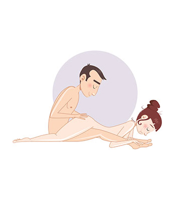 posizione